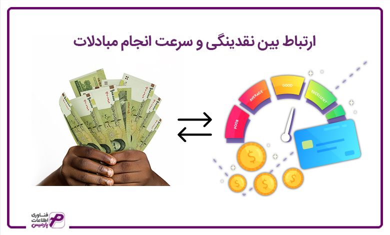 ارتباط بین نقدینگی و سرعت انجام مبادلات