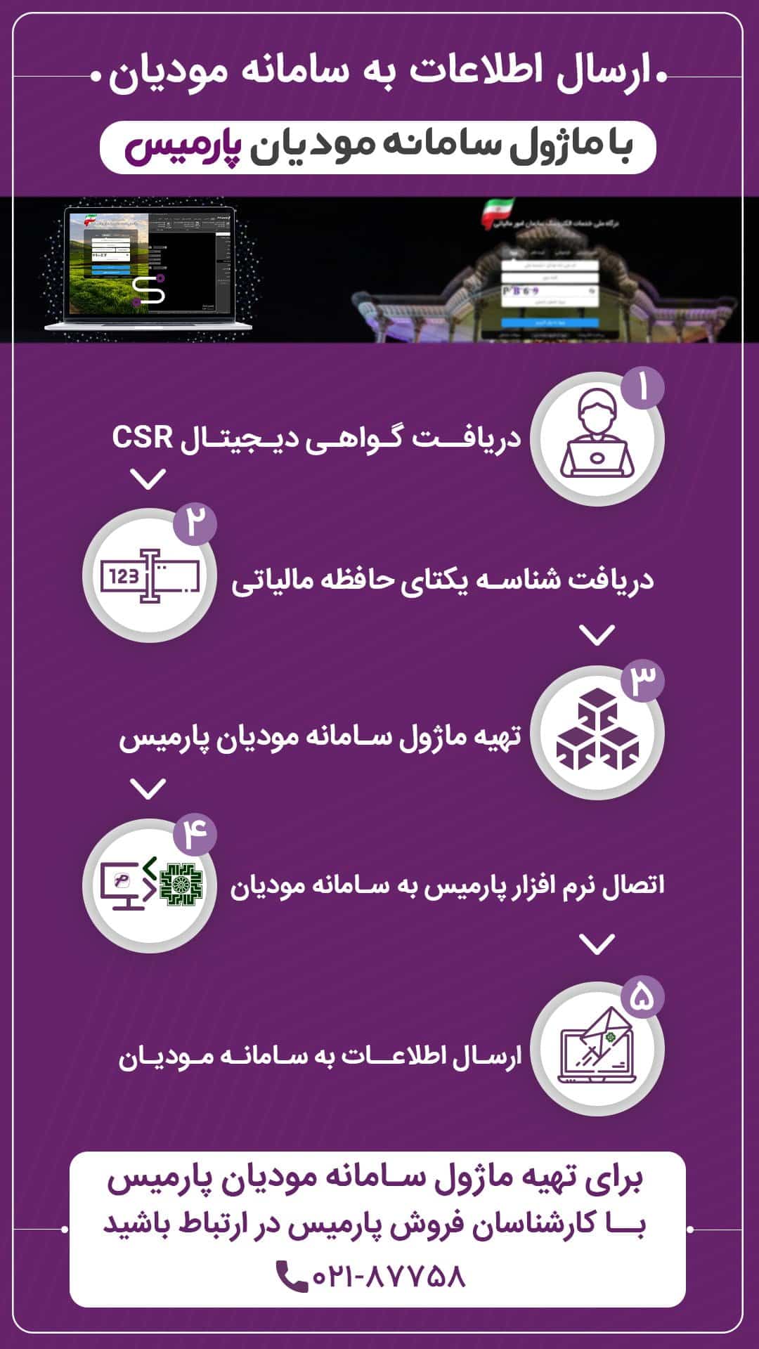 مراحل ارسال اطلاعات به سامانه مودیان با ماژول سامانه مودیان پارمیس