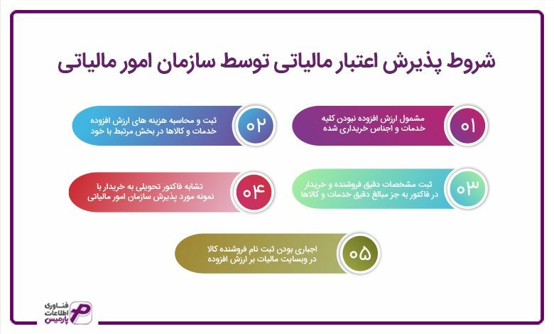 شروط پذیرش اعتبار مالیاتی توسط سازمان امور مالیاتی 