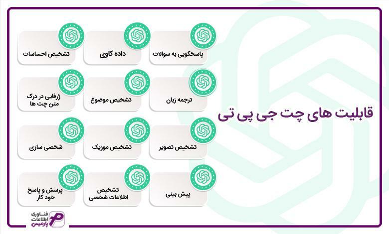 قابلیت های چت جی پی تی