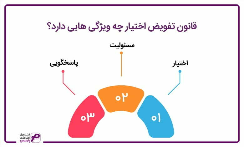 قانون تفویض اختیار چه ویژگی هایی دارد؟