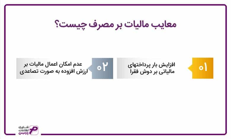 معایب مالیات بر مصرف چیست؟