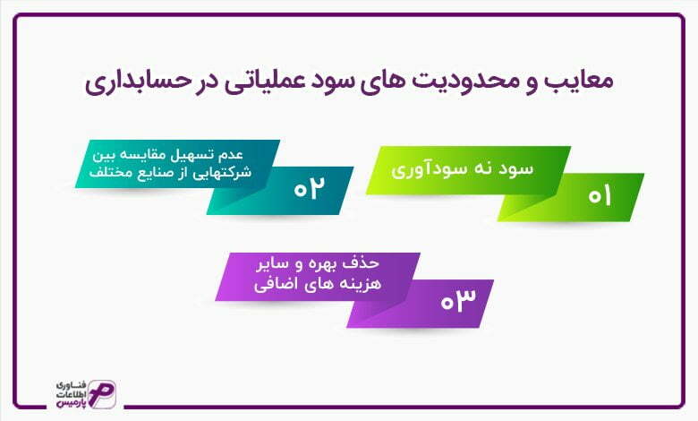 معایب و محدودیت های سود عملیاتی در حسابداری
