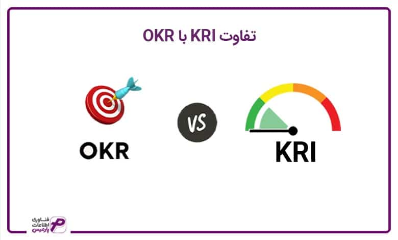 تفاوت KRI با OKR