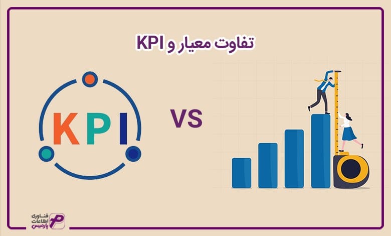 تفاوت معیار و KPI 
