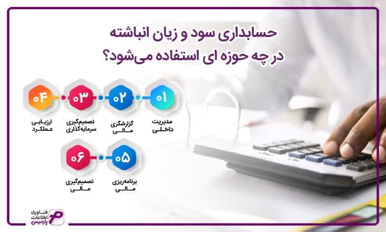 حسابداری سود و زیان انباشته در چه حوزه ای استفاده میشود؟