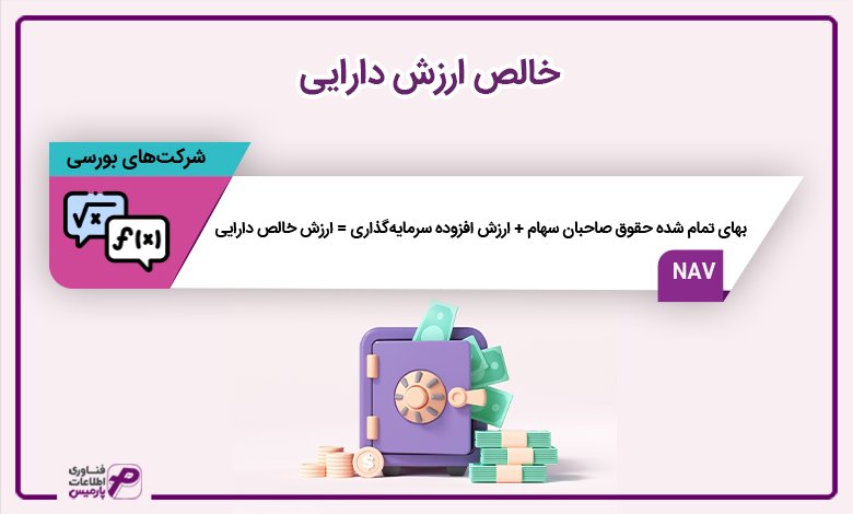 خالص ارزش دارایی