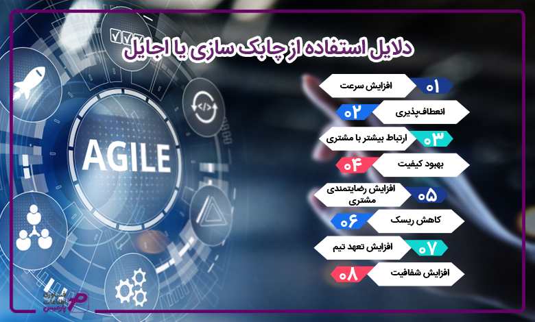 دلایل استفاده از چابک سازی یا اجایل