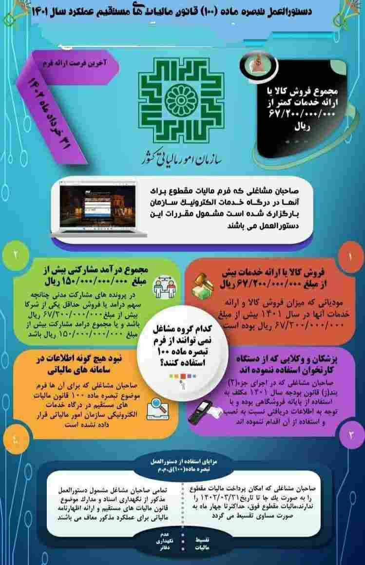 بخشنامه اظهارنامه 2