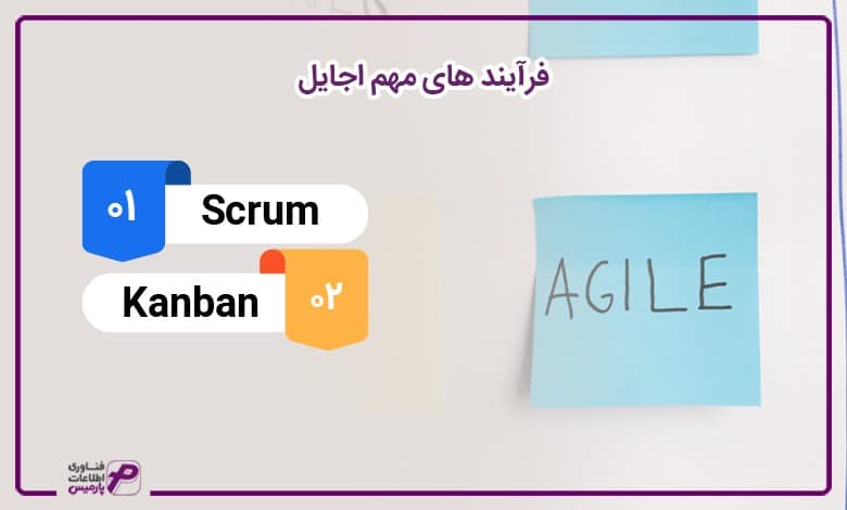 فرآیند های مهم اجایل