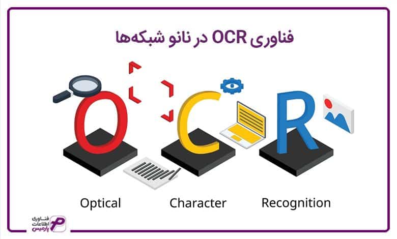 فناوری OCR در نانو شبکهها