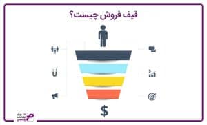 قیف فروش چیست؟