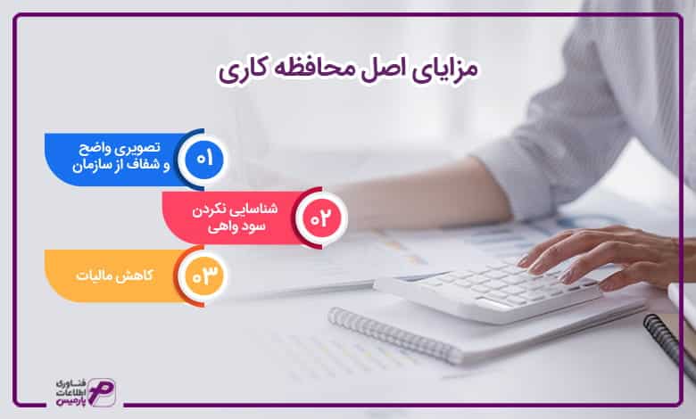 مزایای اصل محافظه کاری