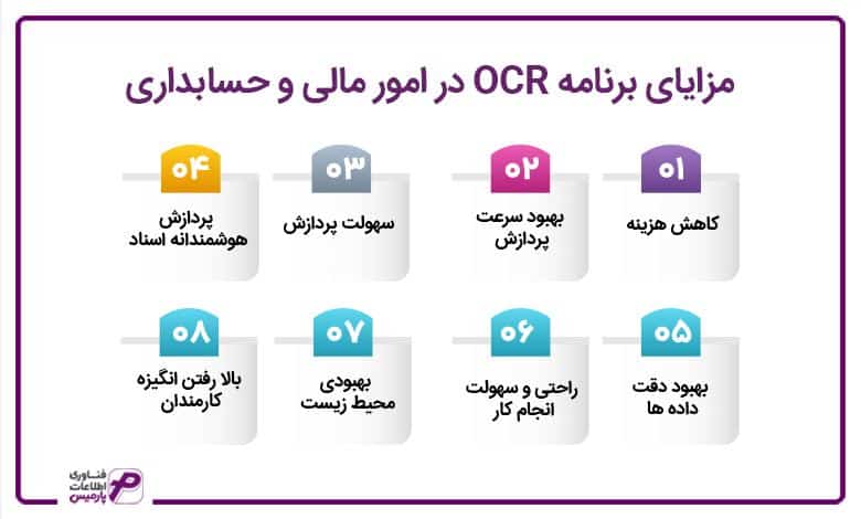 مزایای برنامه OCR در امور مالی و حسابداری