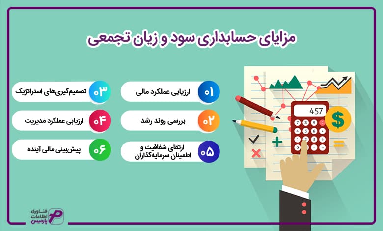 مزایای حسابداری سود و زیان تجمعی