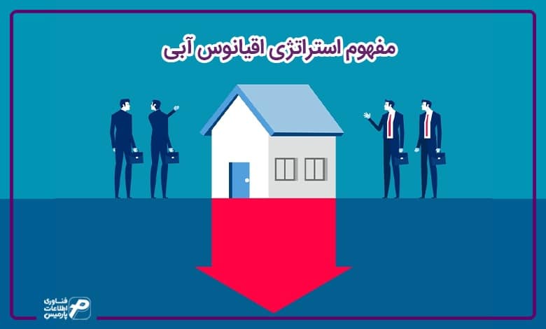مفهوم استراتژی اقیانوس ابی