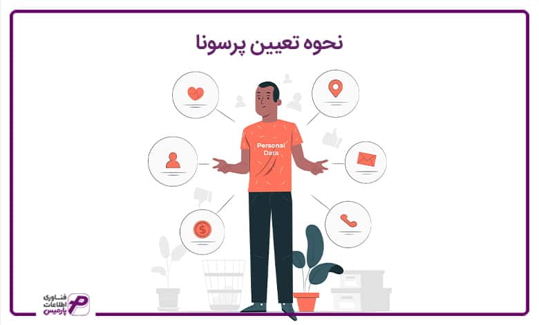 نحوه تعیین پرسونا