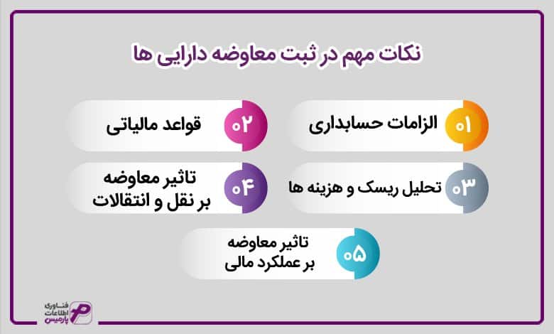 نکات مهم در ثبت معاوضه دارایی ها