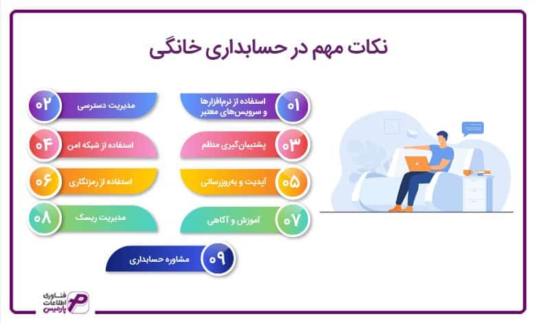نکات مهم در حسابداری خانگی