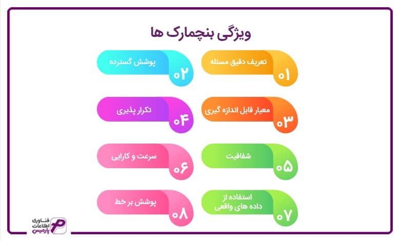 ویژگی بنچمارک ها