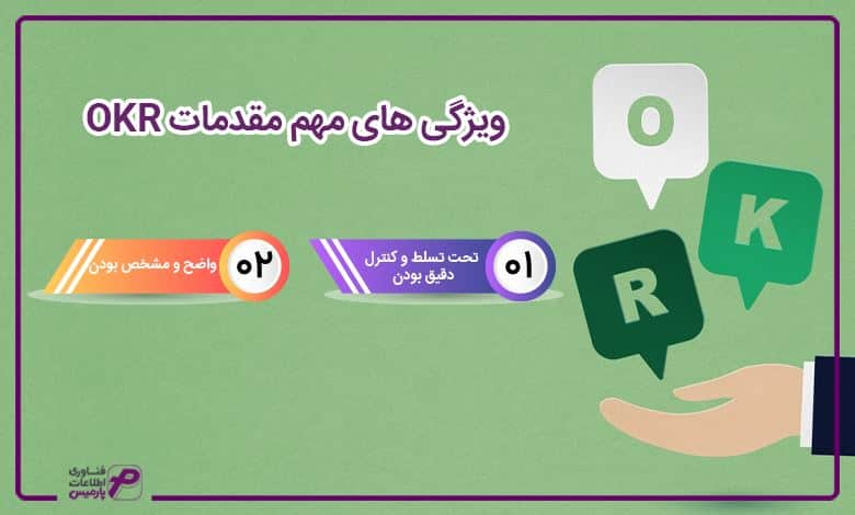 ویژگی های مهم مقدمات OKR 
