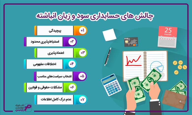 چالش های حسابداری سود و زیان انباشته