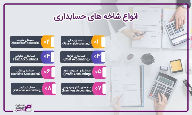 انواع شاخه های حسابداری