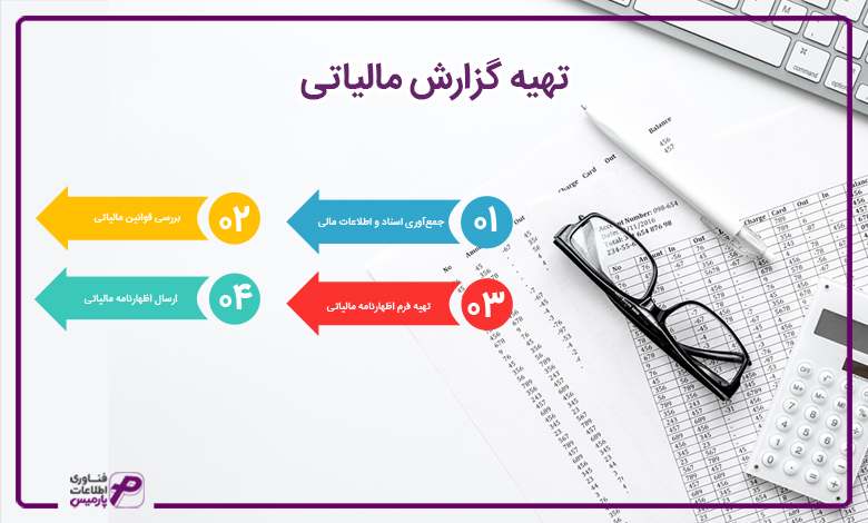 تهیه گزارش مالیاتی