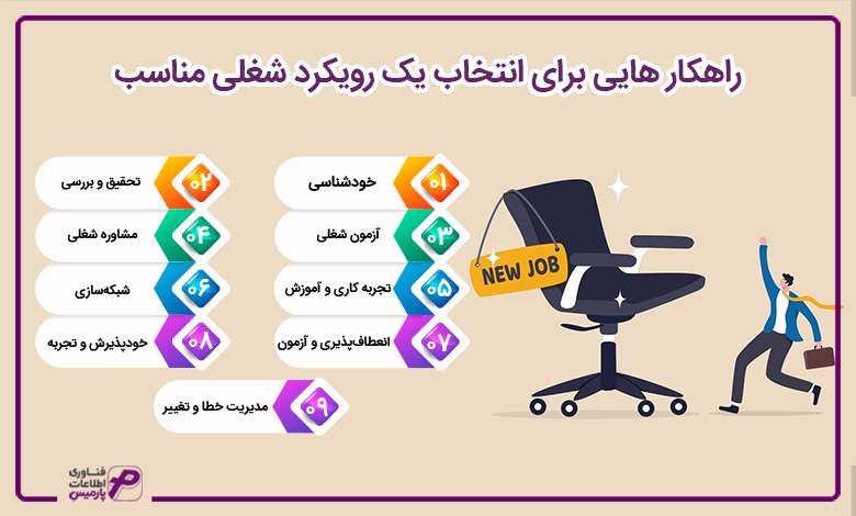 راهکار هایی برای انتخاب یک رویکرد شغلی مناسب