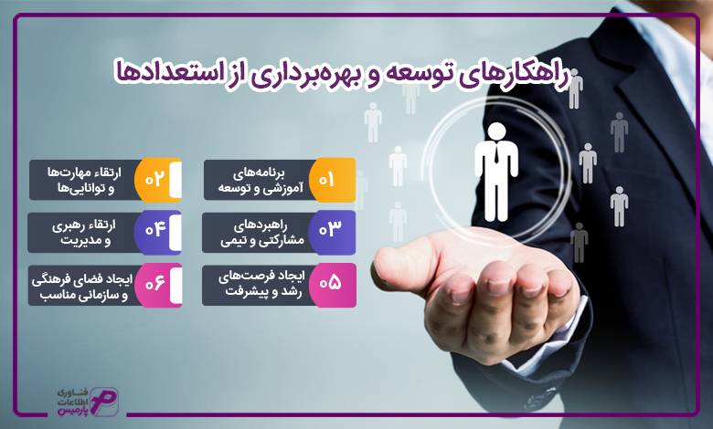 راهکارهای توسعه و بهرهبرداری از استعدادها