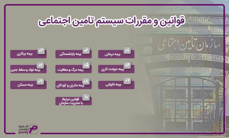 قوانین و مقررات سیستم تامین اجتماعی