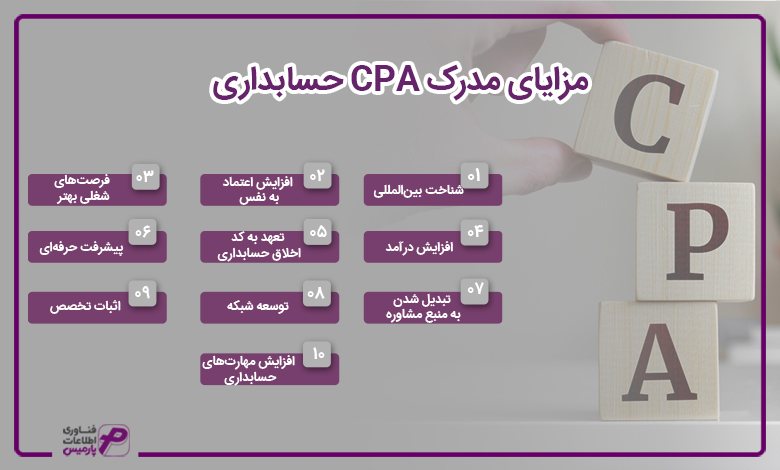 مزایای مدرک CPA حسابداری