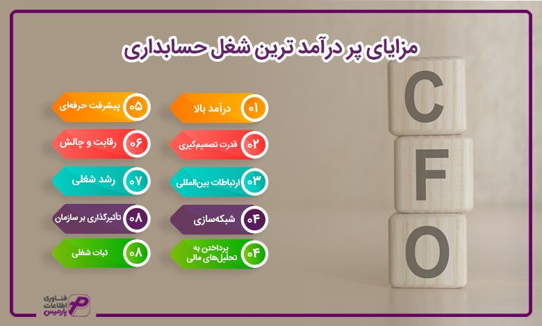 مزایای پر درآمد ترین شغل‌ حسابداری