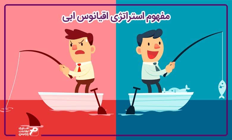 مفهوم استراتژی اقیانوس آبی