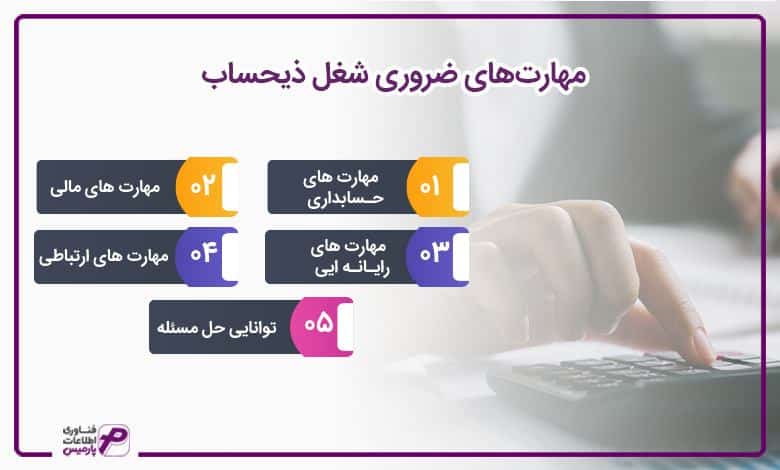 مهارت‌های ضروری شغل ذیحساب