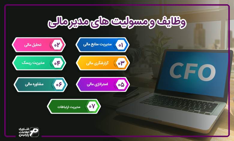 وظایف و مسولیت های مدیر مالی