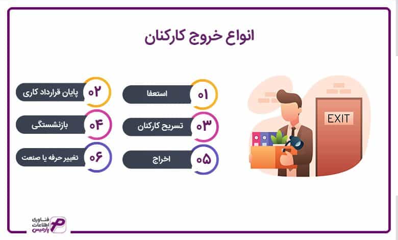 انواع خروج کارکنان