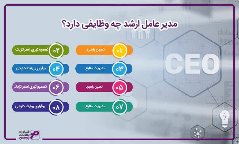 مدیر عامل ارشد چه وظایفی دارد؟