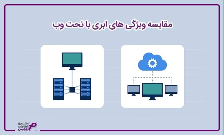 مقایسه ویژگی های ابری با تحت وب