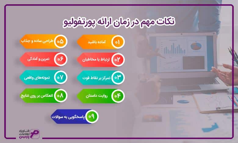 نکات مهم در زمان ارائه پورتفولیو