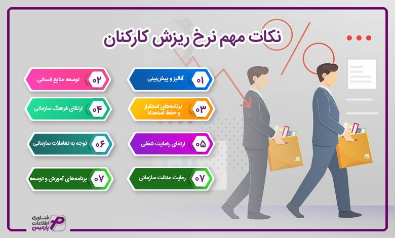 نکات مهم نرخ ریزش کارکنان