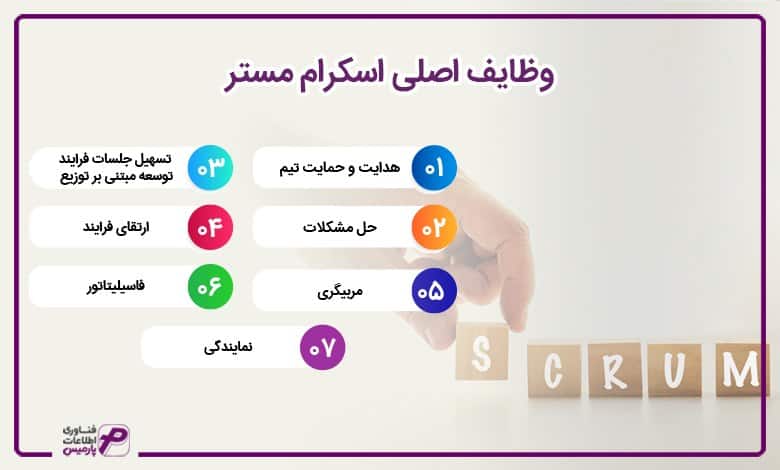 وظایف اصلی اسکرام مستر