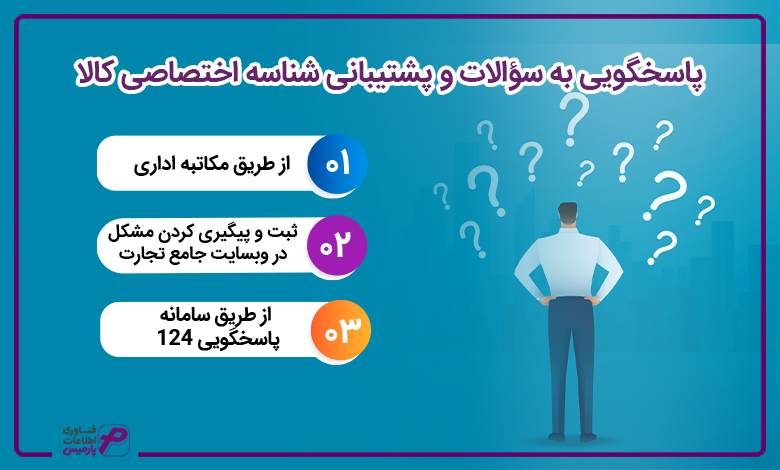پاسخگویی به سؤالات و پشتیبانی شناسه اختصاصی کالا