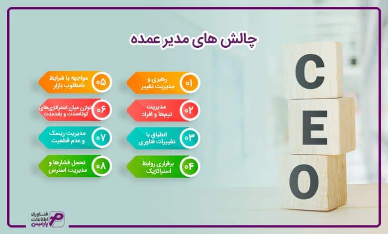 چالش های مدیر عمده