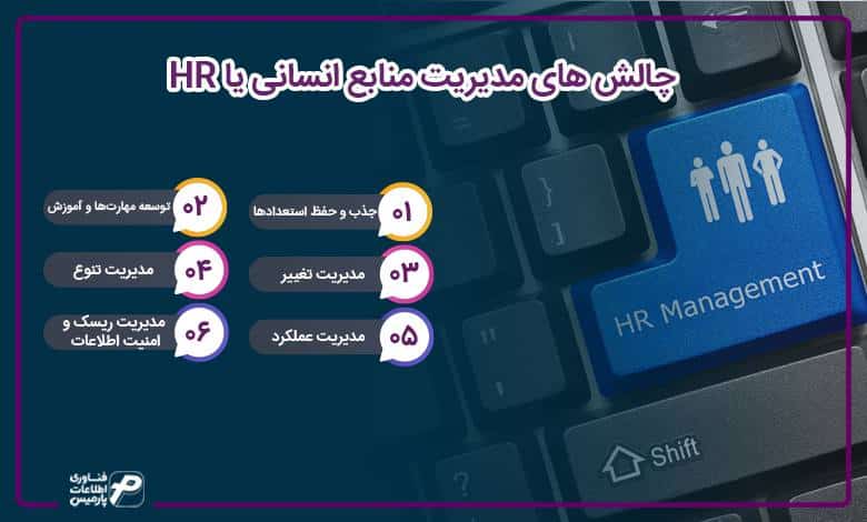 چالش های مدیریت منابع انسانی یا HR