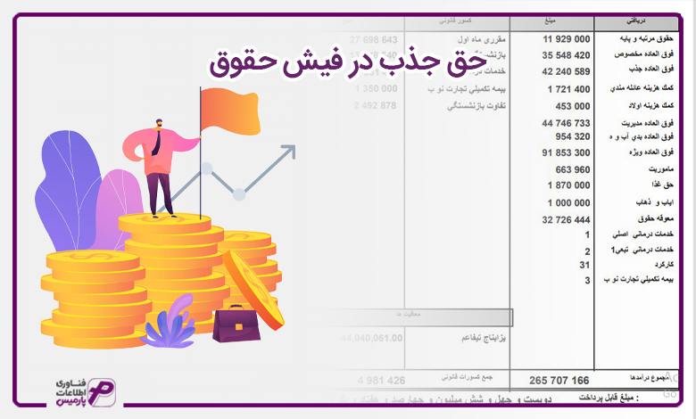 حق جذب در فیش حقوق