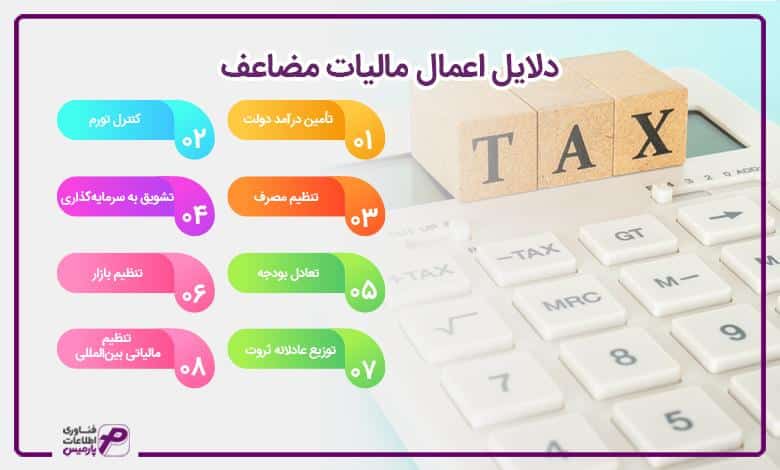 دلایل اعمال مالیات مضاعف