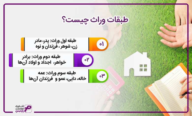 طبقات وراث چیست؟