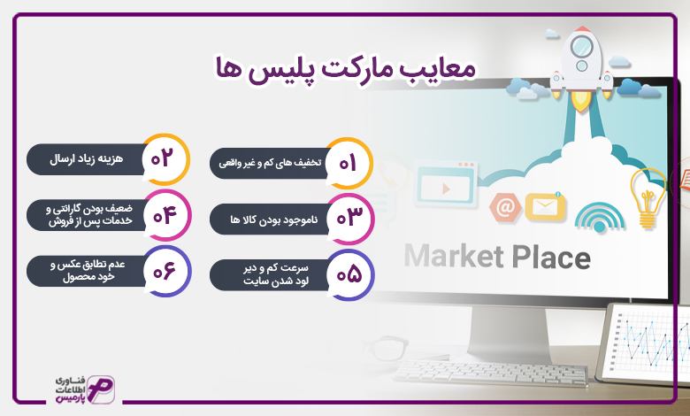معایب مارکت پلیس ها