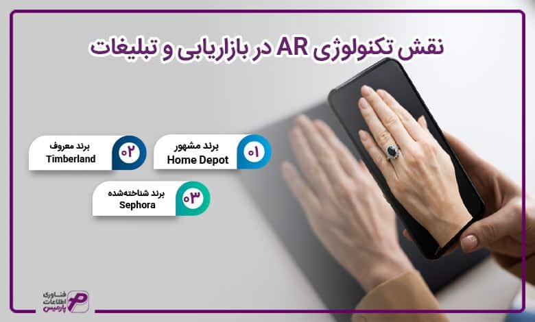 نقش تکنولوژی AR در بازاریابی و تبلیغات